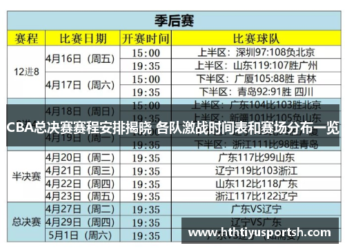 CBA总决赛赛程安排揭晓 各队激战时间表和赛场分布一览